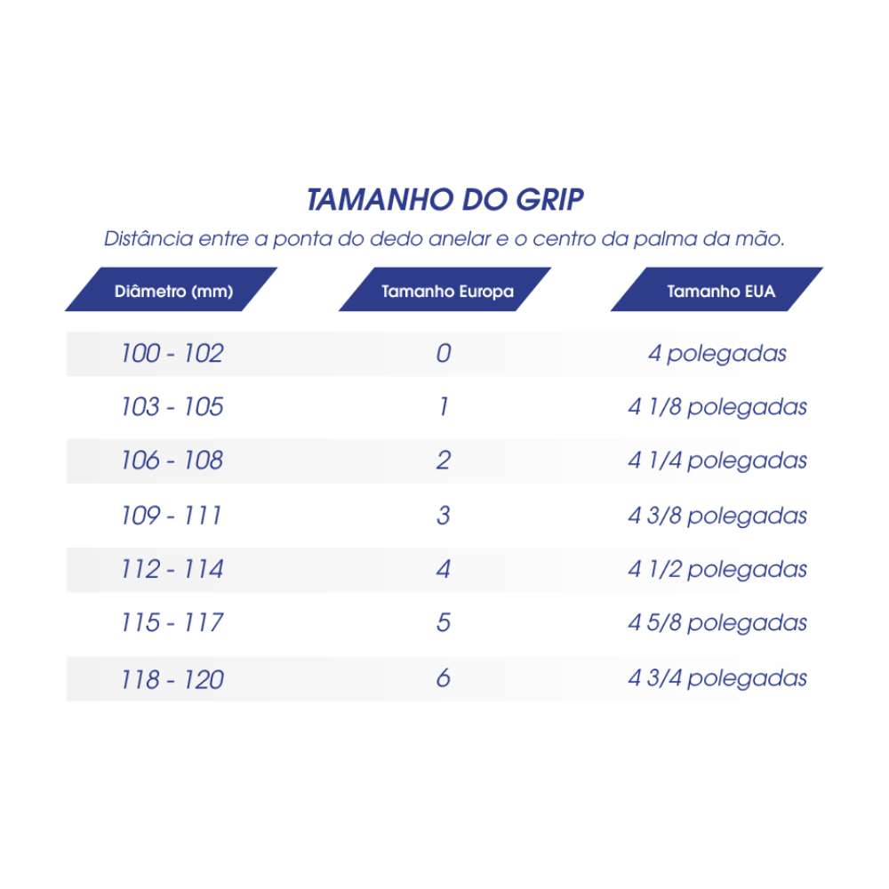 Grip Lacoste Branco Tecnifibre
